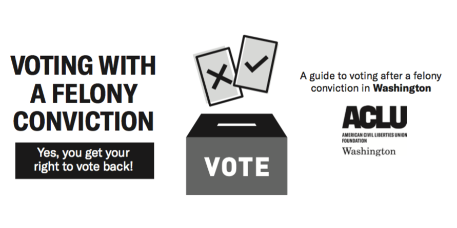 ACLU has a helpful guide to get your right to vote restored if you're no longer on community supervision.
